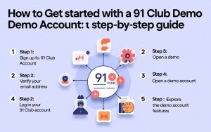 91 Club Demo Account