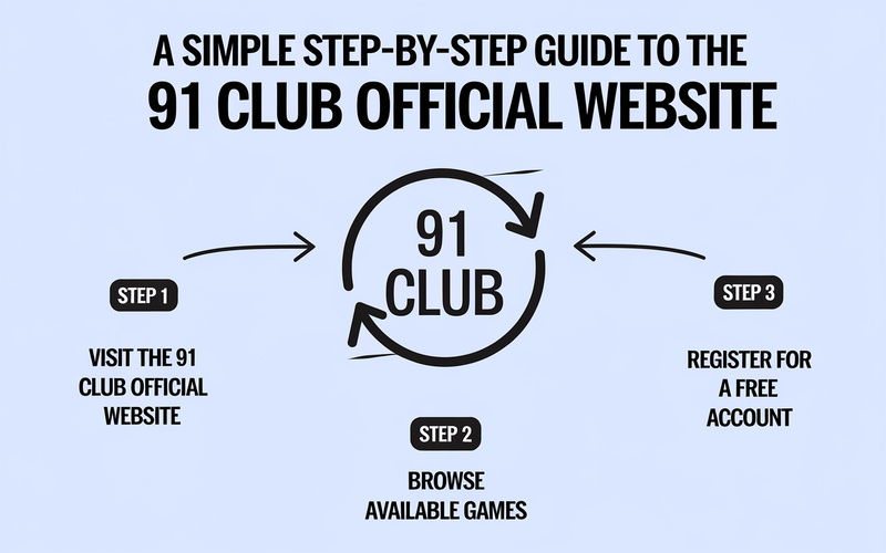 91 Club Official Website