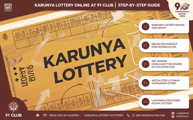 Karunya Lottery