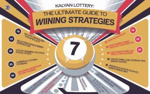 Kalyan Lottery