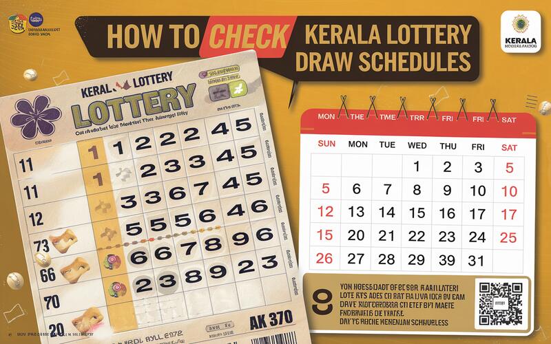 Kerala Lottery